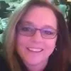 Dee Dee Martinelli