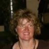 Patti Lothrop