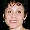 Simone Blumberg