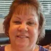 Carol Weeks