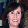 Rita Pescatore