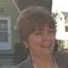Maria Lago