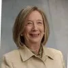 Nancy Lukitsh