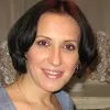 Anita Popova