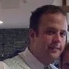 Kyle Miller