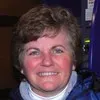 Carol Bandow