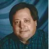 Scott Goodloe JD