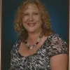Tricia Gontscharow