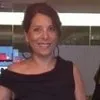 Sonja Florez