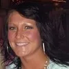 Lisa Luettinger