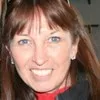 Donna Albani