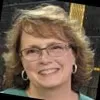 Ann McLane