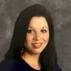 Kayla Young