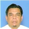 ROSDI SHABUDDIN