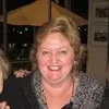 Kerri