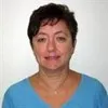 Alla Kolonskaya