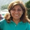 Carmen Benaducci