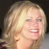 Sally Sorenson