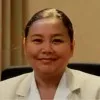 Helga Modino
