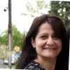 Iman Chehli