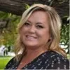 Shannon staples