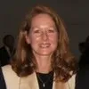 Tilney Sutherland