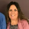 Tina Kern