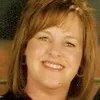 Melissa Wilbanks