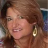 Margie van der Zalm