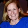 Carol Kerr