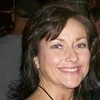 Sherry Root