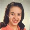 Merna Magdy