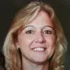 Diane Kazmierczak