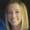 Kendra Powell