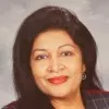 Nalini Galpotthawela