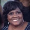 Betty Hollinger