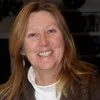 Ann Peoples
