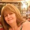 Nan Robinson