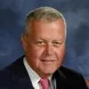 Niles Kin