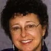 Susie Linder