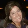 Diane Giammarino