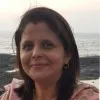 Reshma Shaikh