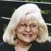 Marilyn McDonald