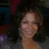 EVELYN DUCKETT
