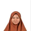 Syaza Izzati