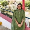Prathima SR
