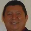 David Santos