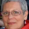 Diana Guillemin