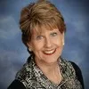 June Dillman