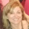 Liliana Noemi